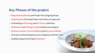 Restaurant Application Project workflow