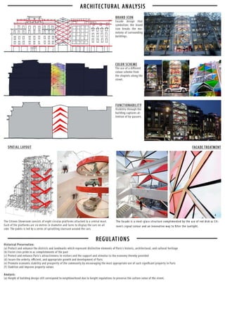Site Analysis & Precedent Studies | PDF