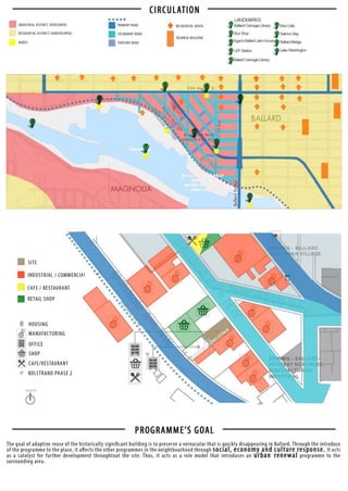 Site Analysis & Precedent Studies | PDF