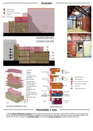 Site Analysis & Precedent Studies | PDF