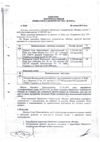 Протокол про призначення Полякова директором