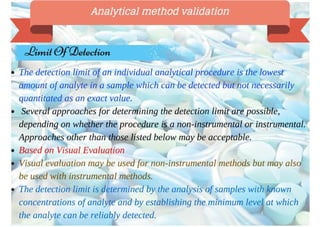 Analytical method validation