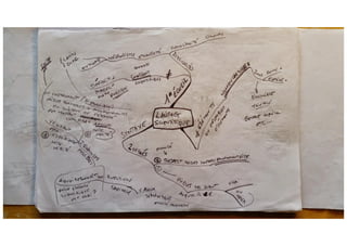 Methodologie caratini 1978