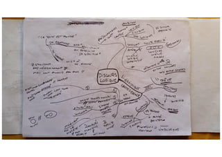 Methodologie caratini 1978