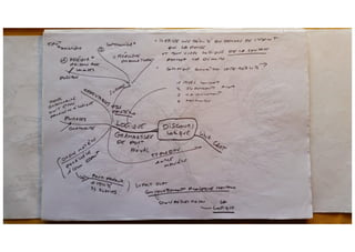 Methodologie caratini 1978