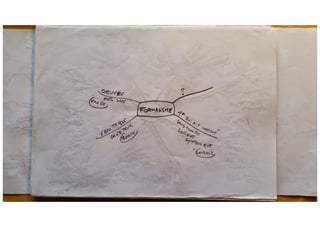 Methodologie caratini 1978