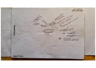 Methodologie caratini 1978