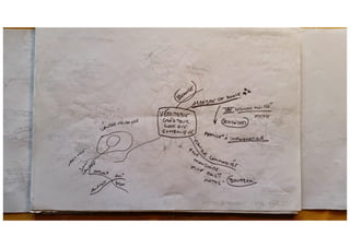 Methodologie caratini 1978