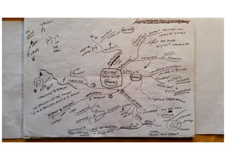 Methodologie caratini 1978