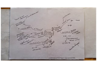 Methodologie caratini 1978