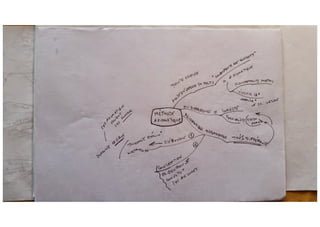 Methodologie caratini 1978