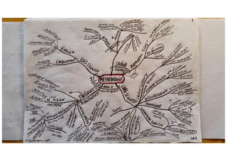 Methodologie caratini 1978