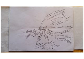 Methodologie caratini 1978