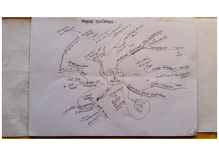 Methodologie caratini 1978