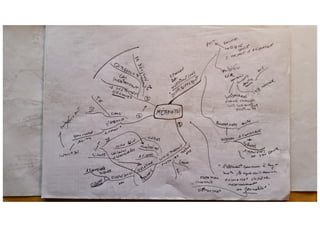 Methodologie caratini 1978