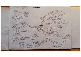 Methodologie caratini 1978