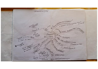 Methodologie caratini 1978