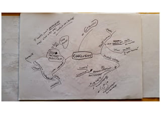 Methodologie caratini 1978