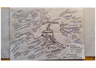 Methodologie caratini 1978