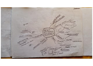 Methodologie caratini 1978