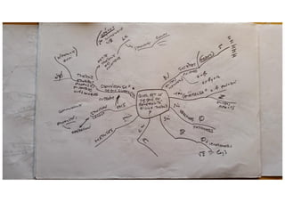 Methodologie caratini 1978