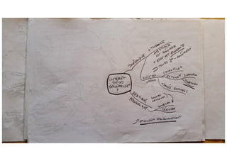 Methodologie caratini 1978