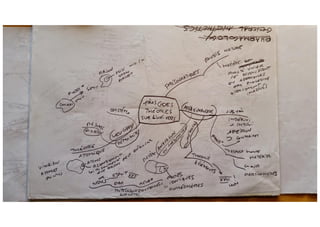 Methodologie caratini 1978