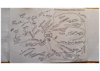 Methodologie caratini 1978