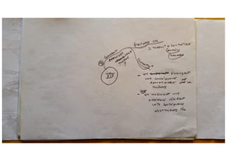 Methodologie caratini 1978