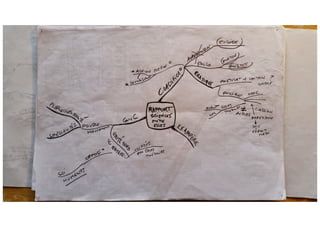 Methodologie caratini 1978