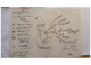 Methodologie caratini 1978