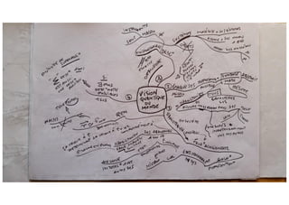 Methodologie caratini 1978