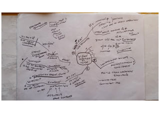 Methodologie caratini 1978