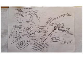 Methodologie caratini 1978