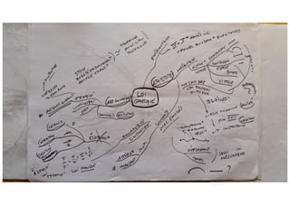 Methodologie caratini 1978