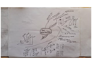 Methodologie caratini 1978
