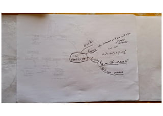 Methodologie caratini 1978