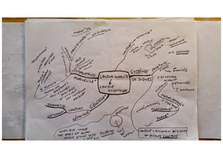 Methodologie caratini 1978