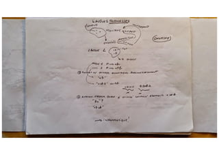 Methodologie caratini 1978