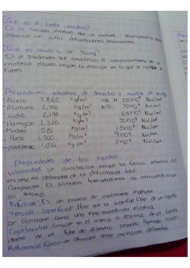 Images Images