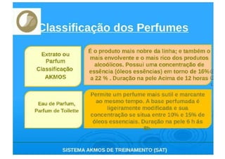 TREINAMENTO DE PERFUMES  AKMOS