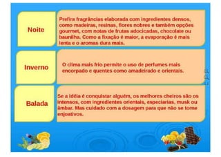 TREINAMENTO DE PERFUMES  AKMOS