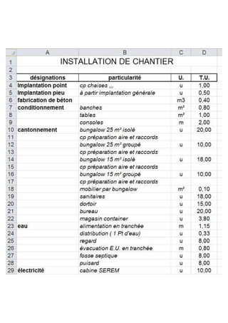 excel liste de temps unitaires btp - télécharger ici : http://bit.ly/30mLEhQ