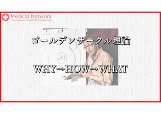 戦略「目的」設定の重要性