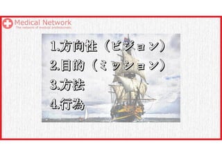 戦略「目的」設定の重要性