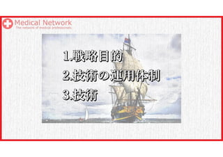 戦略「目的」設定の重要性