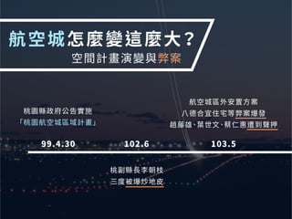  2018-01 航空城懶人包（上） 