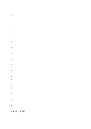 −
−
−
−
−
−
+
+
+
+
+
+
+
+
+ +
+
+
+
+ Cell 1 Cell 1
 