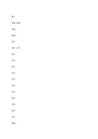 K+
Na+Na+
Na+
Na+
Cl−
Cl− Cl−
Cl−
Cl−
Cl−
Cl−
Cl−
Cl−
Cl−
Cl−
Cl−
Cl−
Cl−
Na+
 