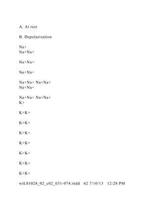 A. At rest
B. Depolarization
Na+
Na+Na+
Na+Na+
Na+Na+
Na+Na+ Na+Na+
Na+Na+
Na+Na+ Na+Na+
K+
K+K+
K+K+
K+K+
K+K+
K+K+
K+K+
K+K+
wiL81028_02_c02_031-074.indd 62 7/10/13 12:28 PM
 